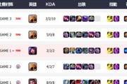 惩戒之箭3.2出装攻略