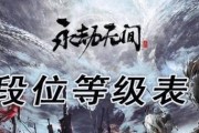 永劫无间城市赛赛程规则一览（体验独一无二的城市竞技）