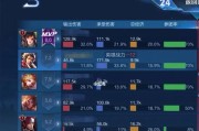 孙策疯狂偷塔出装攻略（孙策如何高效利用技能和装备快速推塔）
