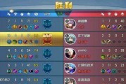 守塔2.47攻略（如何选择适合的装备，提升防守效果）