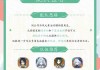 原神攻略（一步步打造强大的旅行者，征服原神世界）