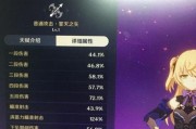 原神皇女武器推荐（打造最强皇女，菲谢尔武器必备！）