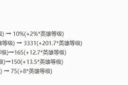 《守约2技能最强出装攻略》（挑战巅峰，玩转守约的必备装备法宝）