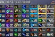 如何选择最适合你的LOL游戏武器装备（打造最强英雄阵容，装备选择是关键）