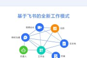 小米网盘使用攻略（如何充分利用小米网盘进行文件存储和共享）