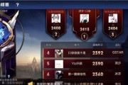 孙尚香出装玩法攻略（如何搭配装备发挥孙尚香的强大输出能力）