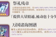 原神砂糖角色搭配攻略（以砂糖角色为核心，构建强大的战斗阵容）