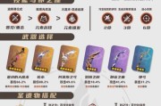 原神中期培养攻略（解密原神中期培养的绝佳策略，帮你快速提升实力）