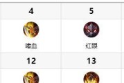 王者荣耀攻略（掌握典韦的套路，打造无敌输出战士）