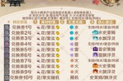 揭秘原神隐藏歌曲攻略（探索原神世界中隐藏的神秘旋律，解锁更多游戏乐趣）
