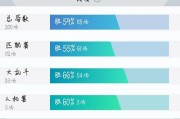 《钻石局单排人机出装攻略》（精准选择出装，助你登顶钻石局！）