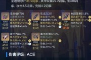 原神岩帝君攻略指南（揭秘岩帝君的弱点与战术技巧，助你轻松击败！）