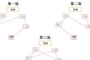 快速掌握捕捉技巧，成为瘴菇猎手的王者！（快速掌握捕捉技巧，成为瘴菇猎手的王者！）