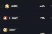 射手卡牌大师攻略（揭秘射手卡牌大师的最佳出装，让你战无不胜！）