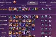 福星8决斗出装攻略大揭秘！（打造无敌装备，征战决斗之巅！）