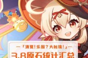 揭秘小刘原神攻略组的成功秘诀（全方位攻略助你成为原神大神！）