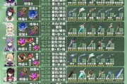 揭秘原神庆典攻略背后的真相（探寻原神庆典攻略的秘密，解开谜题的关键）