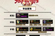 《DNF》枪炮师攻略大揭秘（掌握枪炮师的秘诀，让你在游戏中无往不胜）