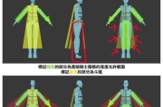 黑暗骑士技能加点攻略——打造最强战斗力！（深入解析黑暗骑士的技能加点策略，助你在游戏中脱颖而出！）