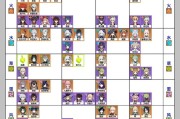 原神新手攻略全角色大全（玩转原神，解锁全部角色，独享冒险之旅）
