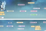 原神攻略大全（探索谁人的强大实力与隐藏玩法，助你成为原神高手）