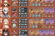 《玩转原神攻略，成为顶尖大神》（探索、战斗、装备、升级，技巧全解析）