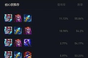 全射手出装攻略贴吧（最强全射手出装攻略，让你成为比赛中的绝对输出利器！）