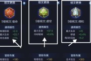 《项羽残血出装顺序攻略最新》（强化你的项羽装备，成就胜利的王者之路）