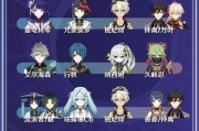 《原神》1.1版本抽卡机制一览（了解最新的抽卡机制，轻松获取心仪角色）