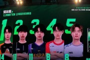 《和平精英哪吒铭文出装攻略》（从铭文配置到装备选择，打造强力哪吒）