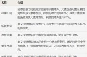 原神雷电将军技能解析（雷电将军的强大技能汇总）