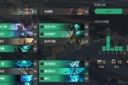 英雄联盟（了解装备属性，更加游刃有余的战斗！）