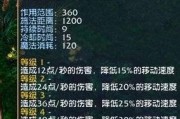 《Dota众神之王出装攻略》（探索胜利之路，成为顶尖玩家）