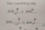 《烟雨江湖技能攻略——揭秘最新绝学，助你登顶巅峰》（掌握绝学，成就武林传说！）