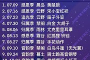 《以光遇48复刻先祖预测》（揭秘先祖预测，助你玩转光遇）
