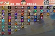 男狗熊出装思路攻略大全——战场中的无敌力量（男狗熊如何选择装备，让你在游戏中更强大？）