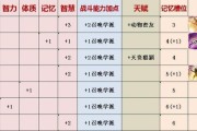 《探索神界原2的奇幻世界》（一场冒险之旅，解锁无尽可能性）