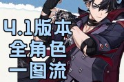 黑龙江原神攻略指南（探索黑龙江地区的秘密与宝藏，成为原神的强者）
