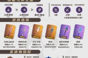 原神攻略大全（深入解析原神角色技能与战术，带你玩转每个人物的独特魅力）