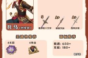 原神委托逃课攻略（用原神委托任务帮你迅速逃离沉闷的课堂生活）