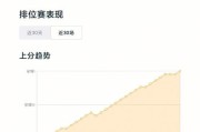 钻石局单排人机出装攻略（挑战钻石段位，选择合适的出装策略）