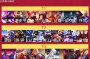 《18赛季打野铭文出装攻略》（探索最强打野阵容，助你登顶排位赛）