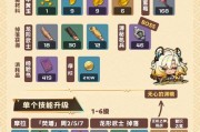 原神实验药剂攻略（解析药剂制作流程、效果和使用技巧，助你在原神中取得更大突破！）