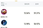 王者出装攻略法师英雄大全（全面了解法师英雄出装，王者战场无往不利）
