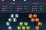 《虚空女王出装攻略最新版》（掌握关键装备，征服战场的无敌女王）
