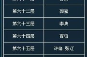 曹洪出装攻略顺序最新阵容（无敌的曹洪装备选择，战无不胜！）