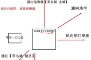掌握元素方尖2-22BOSS打法通关流程（细节决定胜负，攻略BOSS首选元素方尖2-22）
