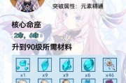 《冰天雪地，冰攻略唤醒原神》（唤醒你的冰元素角色，独步冰原大陆！）