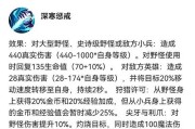 手游最强盲僧出装攻略（剖析盲僧最佳装备选择，带你登上排位巅峰！）