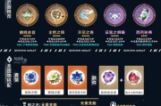 古云攻略（探索原神中隐藏的古云之谜，提升你的游戏体验！）